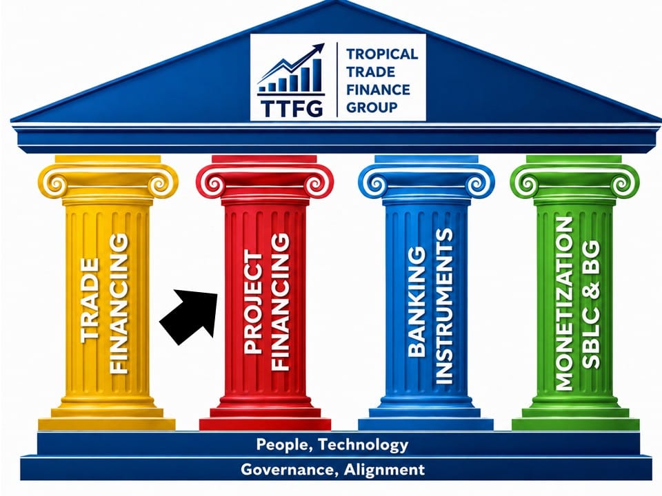 Project Financing Grid Matrix Overview